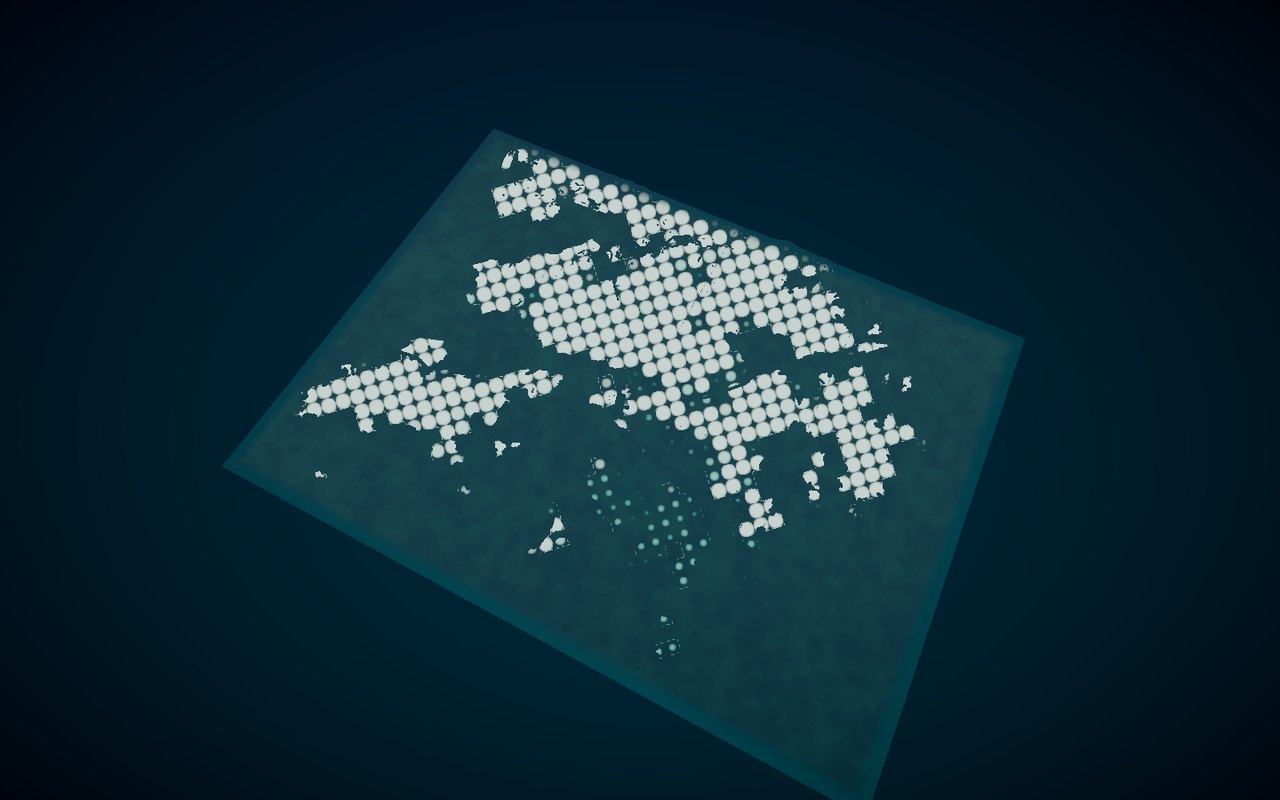 Territory-scale continuous model